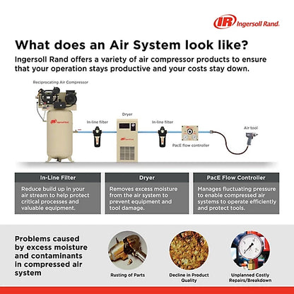 Ingersoll Rand 5 HP 80 gal. 2-Stage Reciprocating Air Compressor, 175 PSI