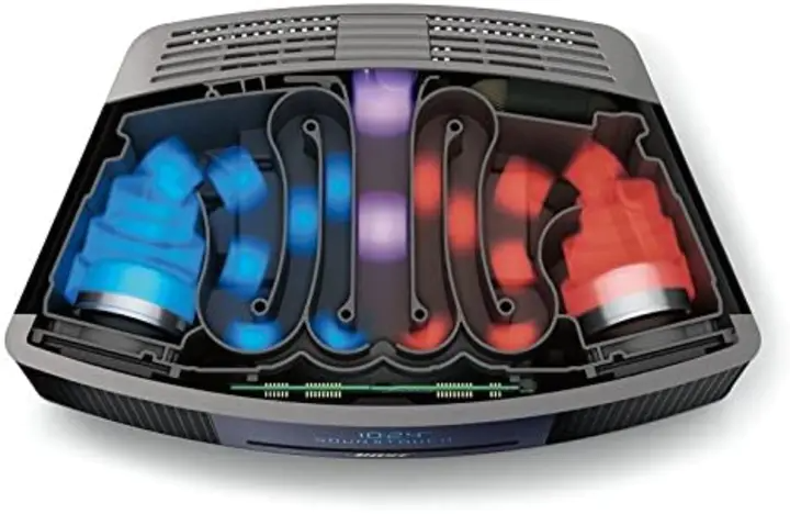🎵BOSE Wave Music System with Multi 💿CD-Changer - Support bluetooth